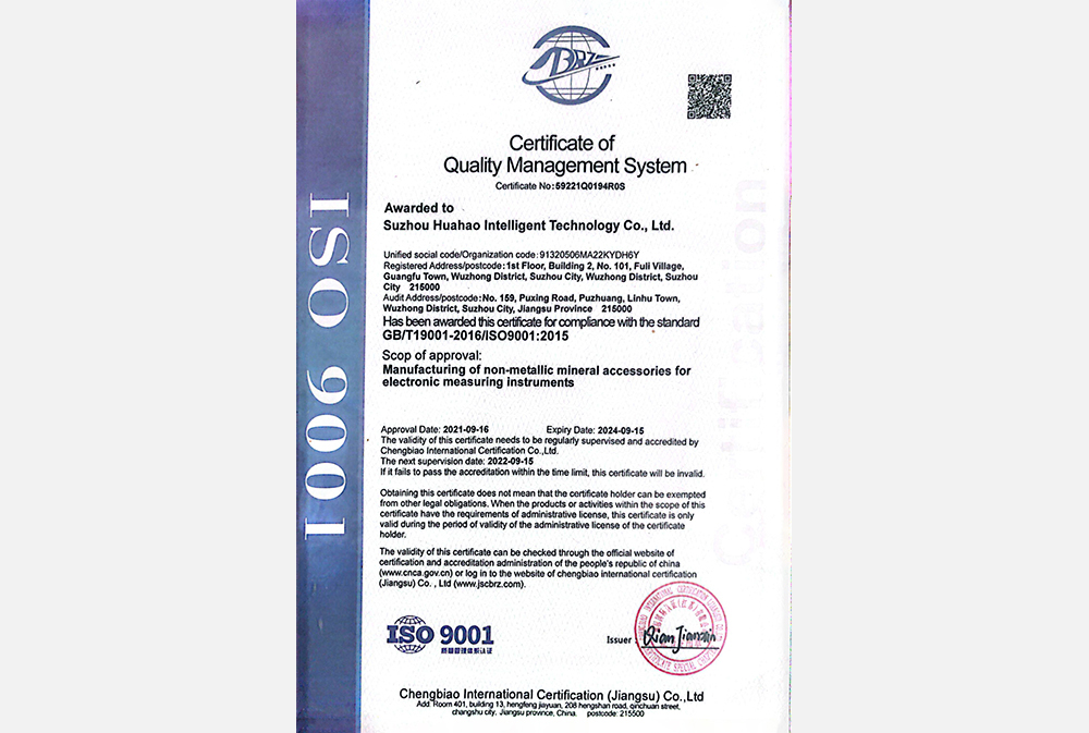 Certificate of Quality Management System